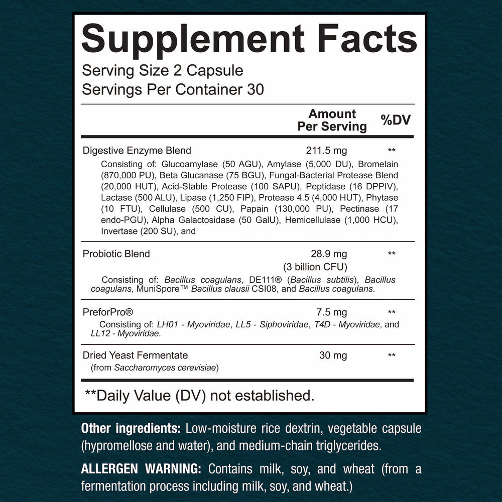 Sunergetic capsules close-up showing daily dosage for digestion support