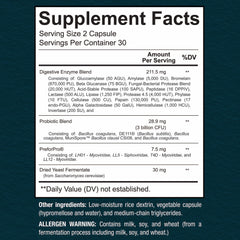 Sunergetic capsules close-up showing daily dosage for digestion support