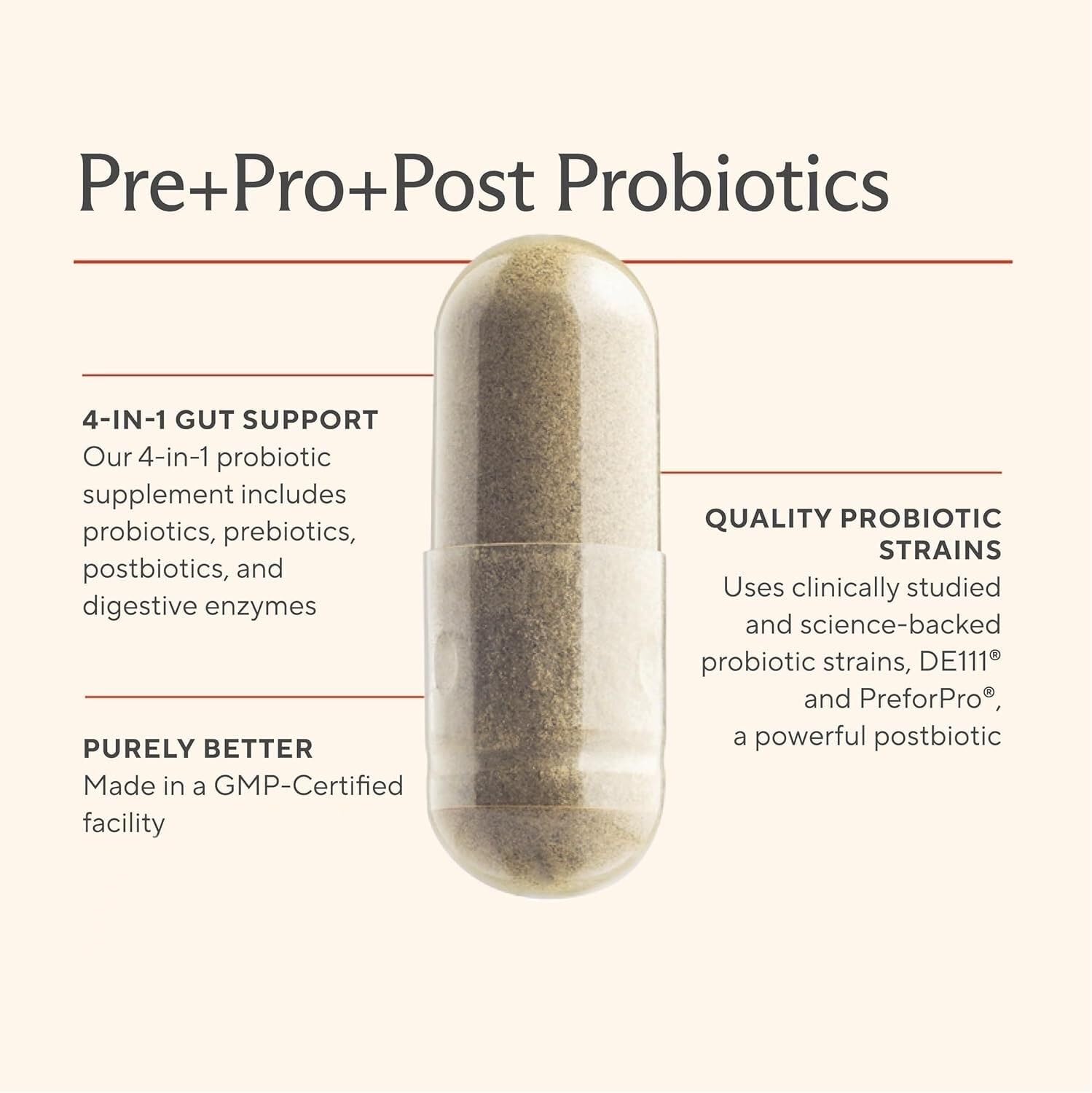 Two capsules daily dose of Sunergetic 4-in-1 probiotic