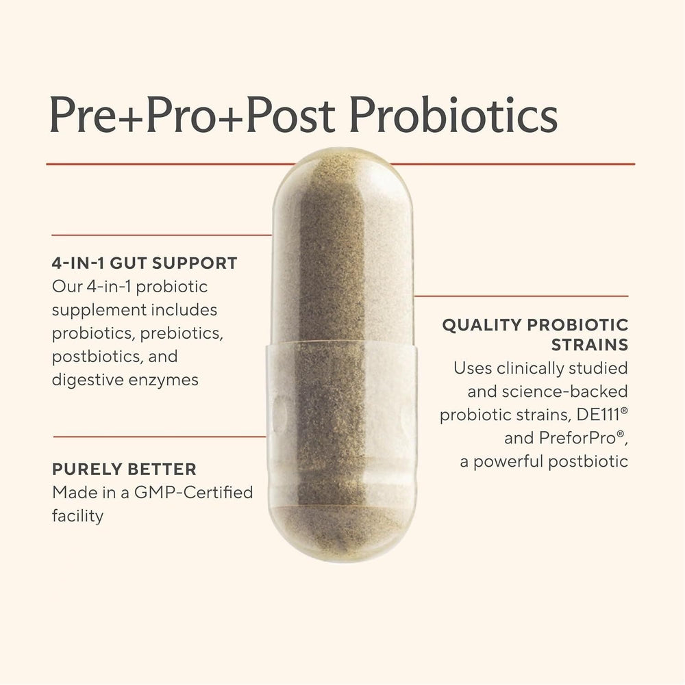 Two capsules daily dose of Sunergetic 4-in-1 probiotic