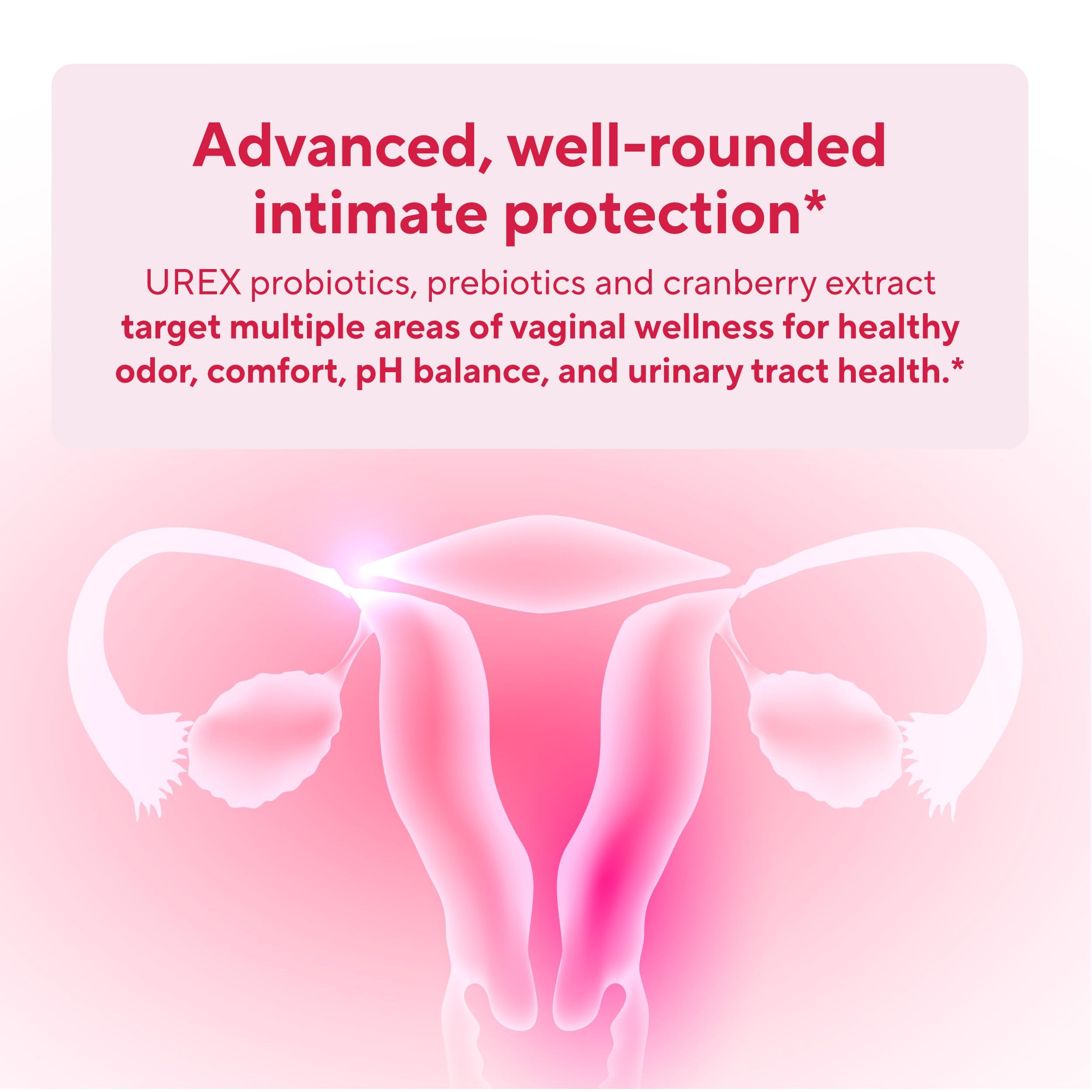 Sunergetic UREX probiotic label highlighting clinically studied strains.