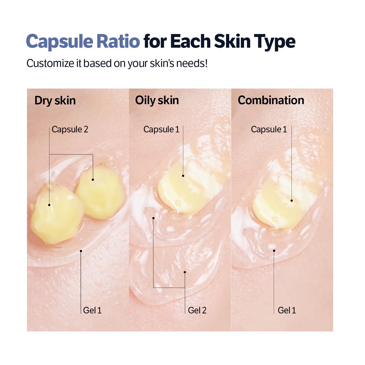 Sungboon Editor Deep Collagen Retinol Cream hyaluronic acid graphic illustrating hydration
