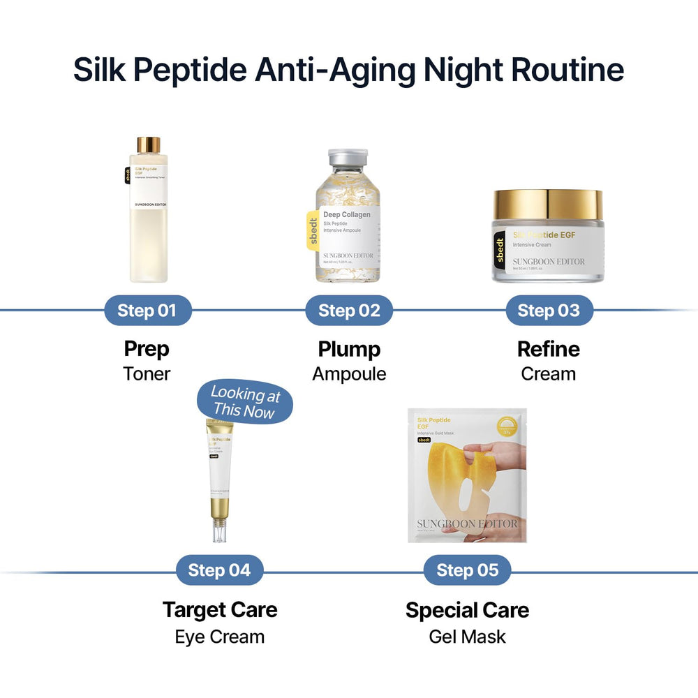 SUNGBOON EDITOR Patented peptide complex bottle front signals advanced skincare