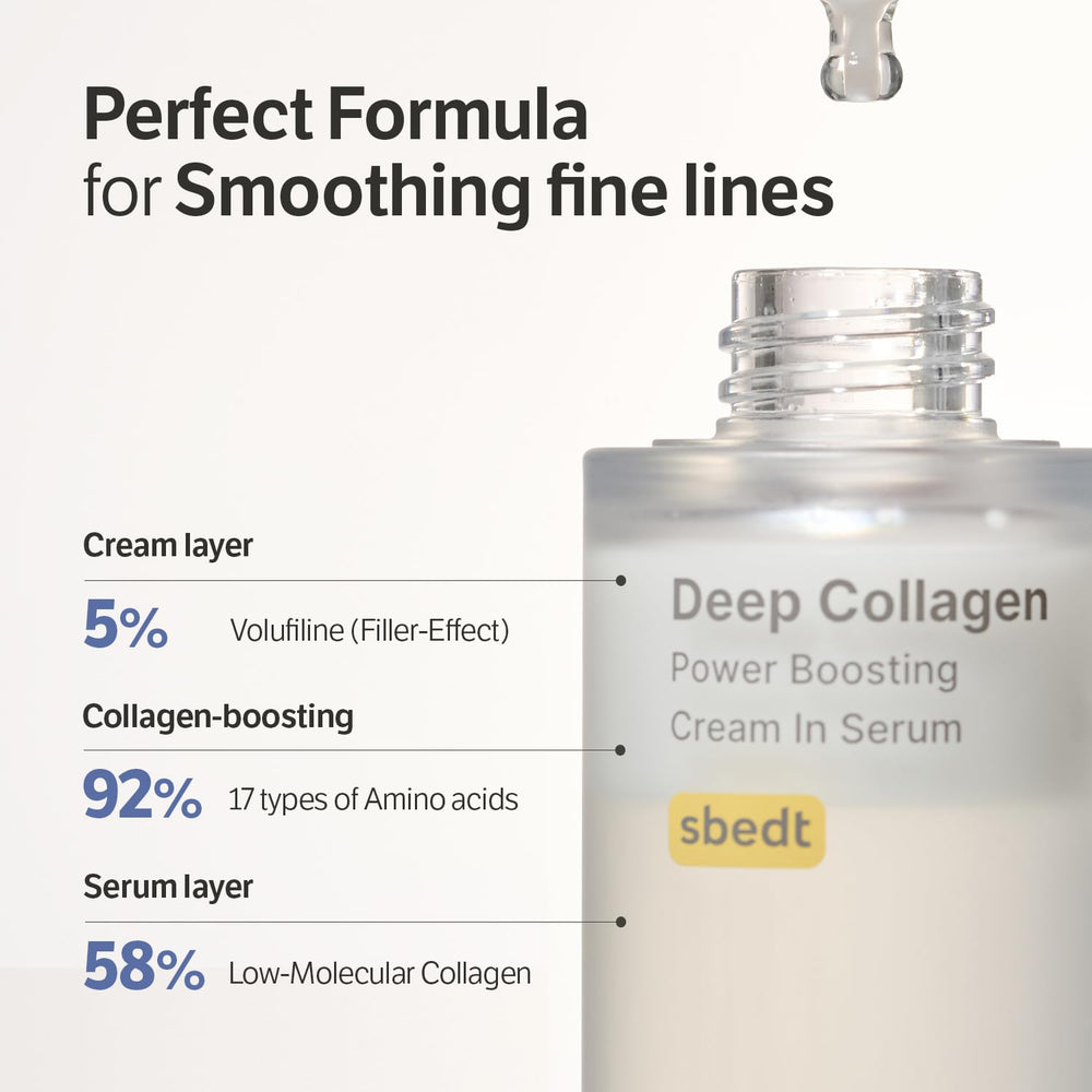 SUNGBOON EDITOR rejuvenating combo skin-application shows simple daily use