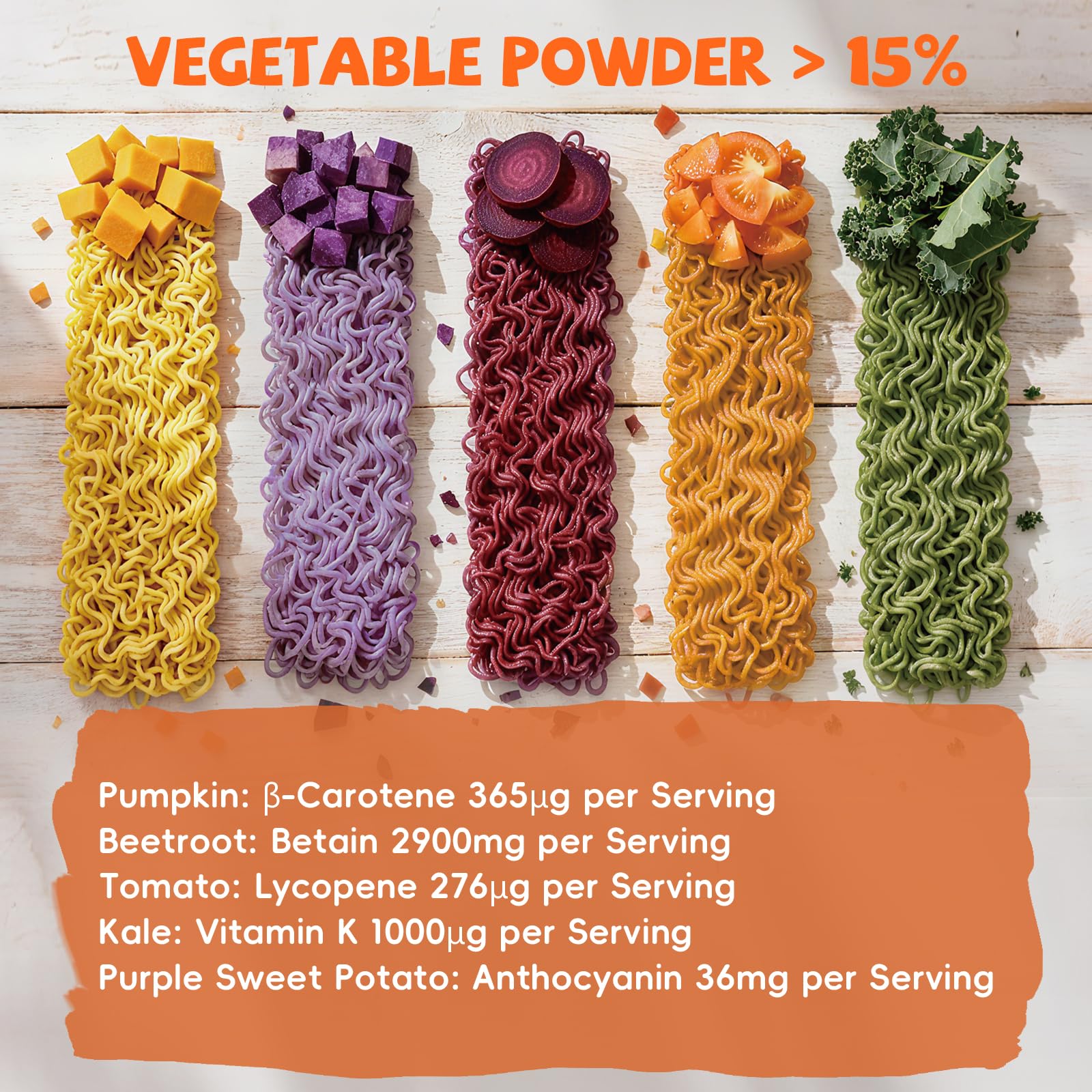 SUNGIVEN vegetable powder closeup highlights over 15% veggies and natural color.