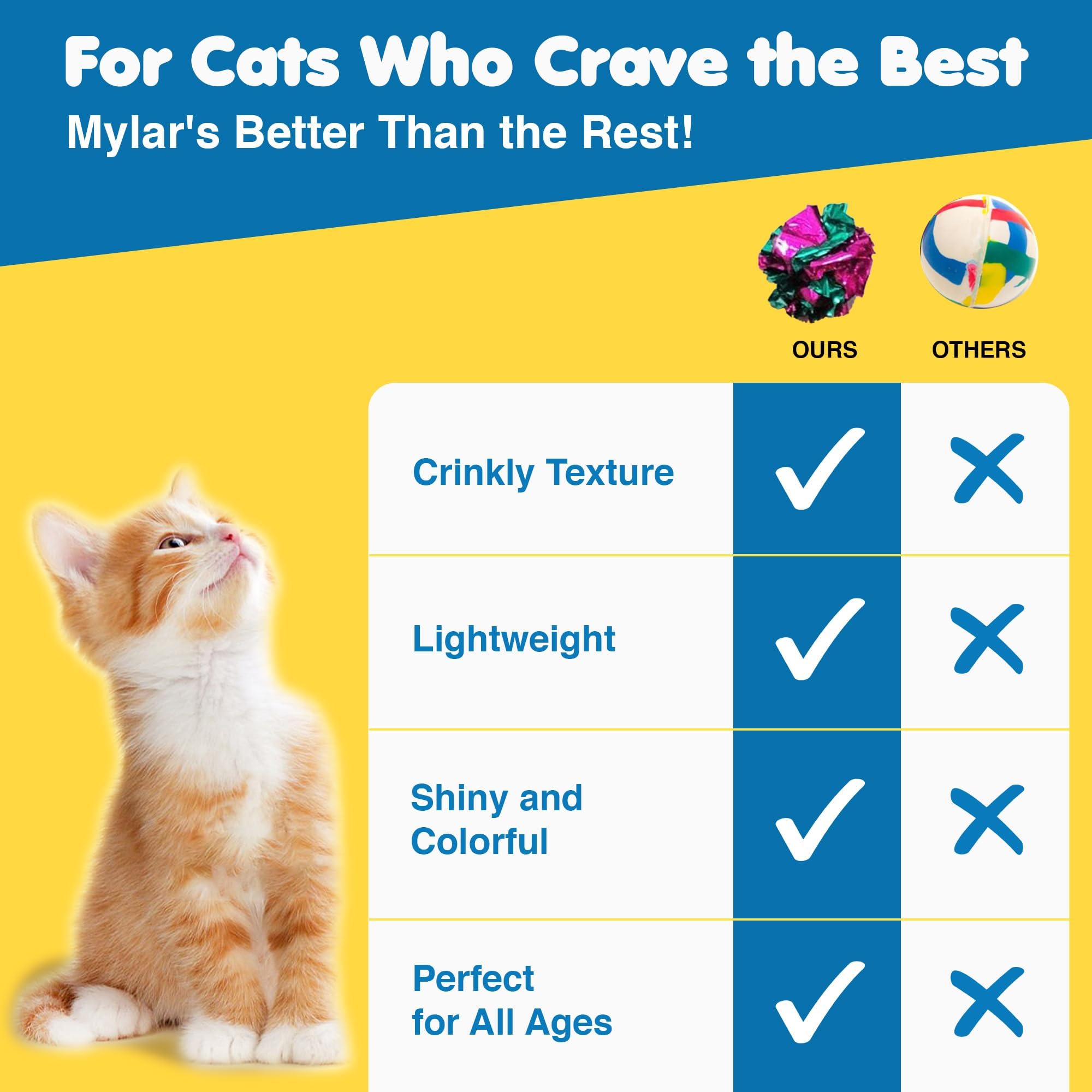 SunGrow lightweight bright balls easy for cats to grab.