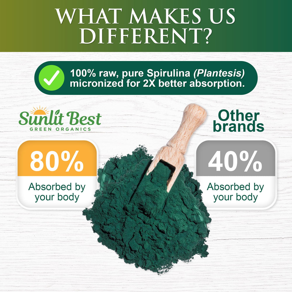 Sunlit Best Green Organics Spirulina Powder with glass of water and lemon slice