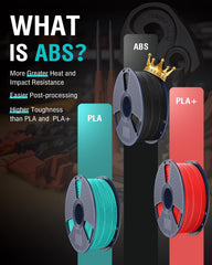 SUNLU ABS filament label on the spool, quick color and size identification.
