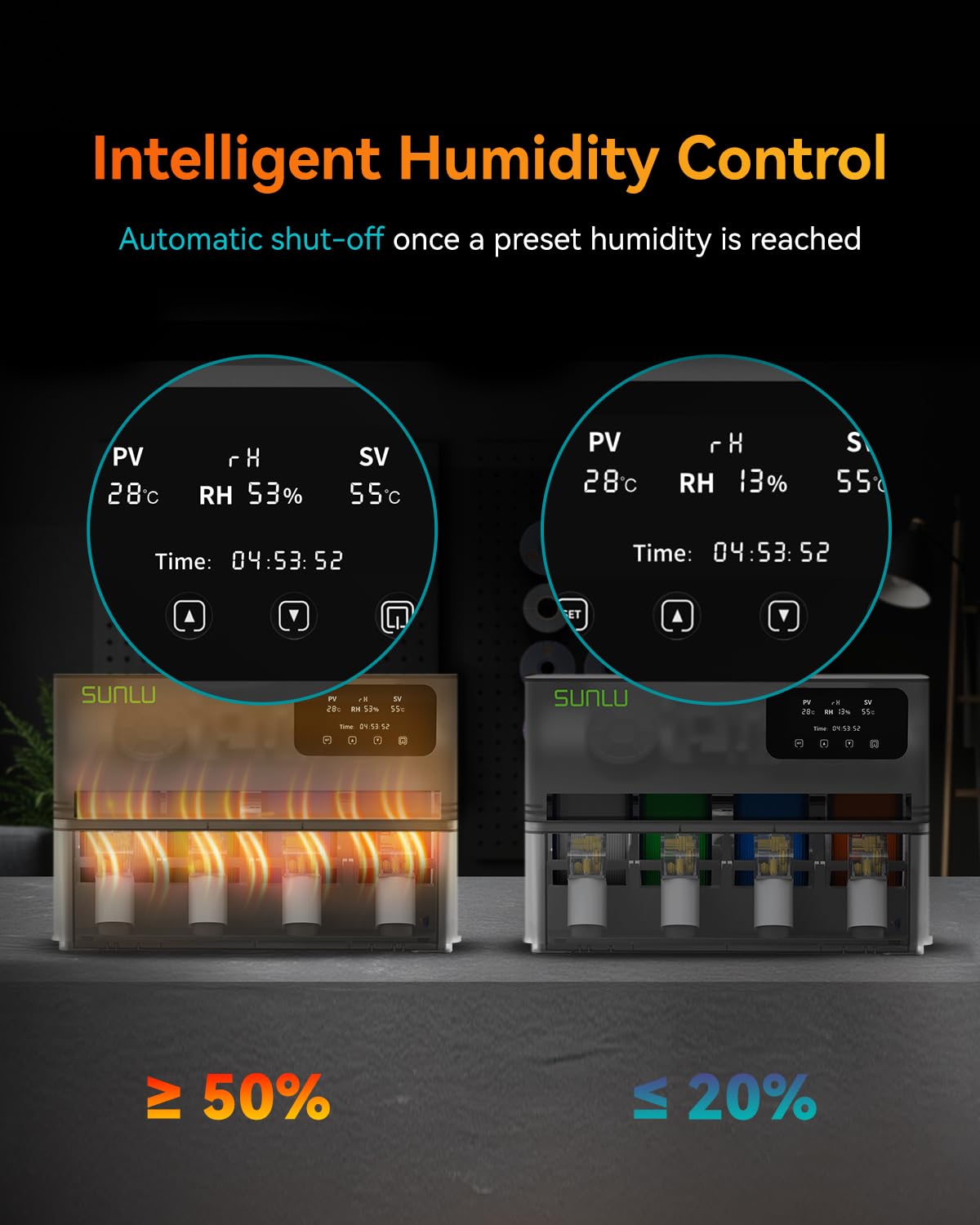 SUNLU AMS Heater easy installation shown with drop-in replacement top cover.