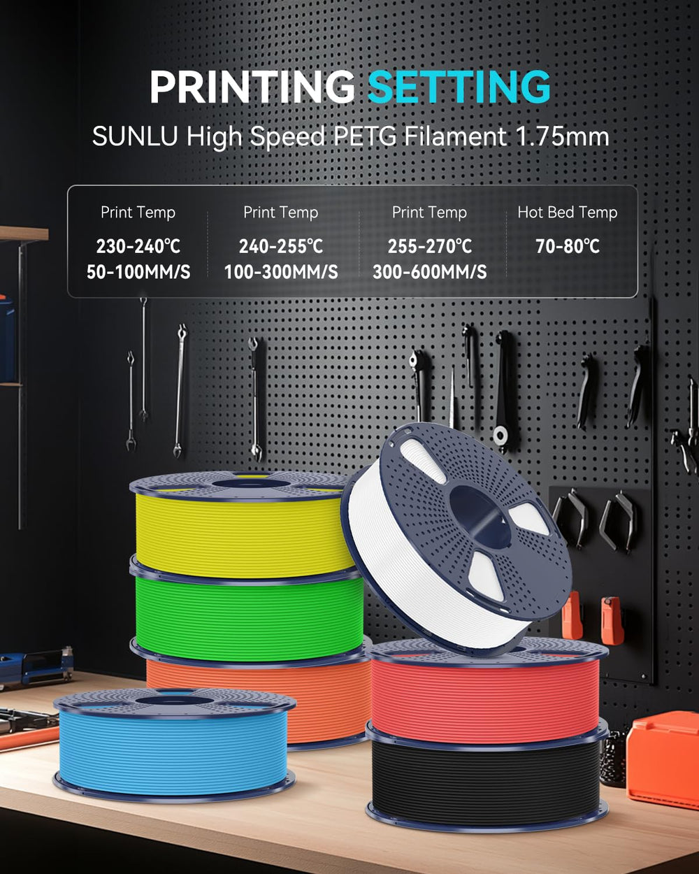 SUNLU PETG temperature chart view for printing guidance