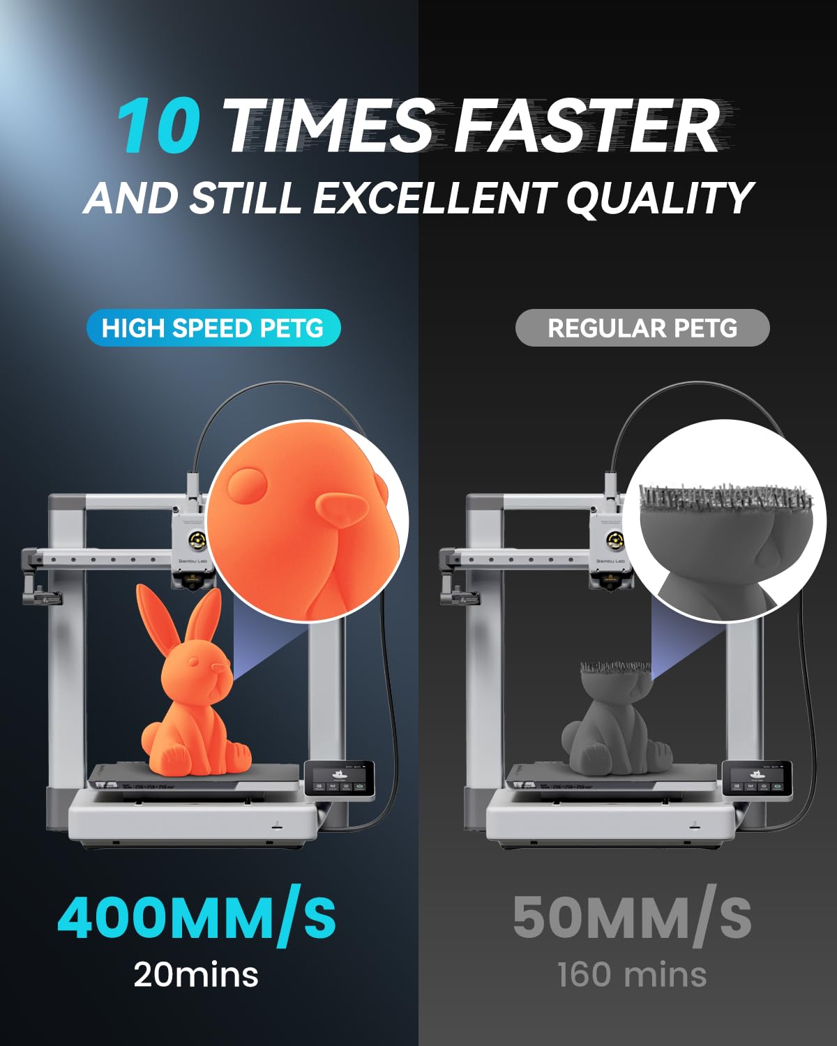 SUNLU PETG straight white spool for consistent feeding