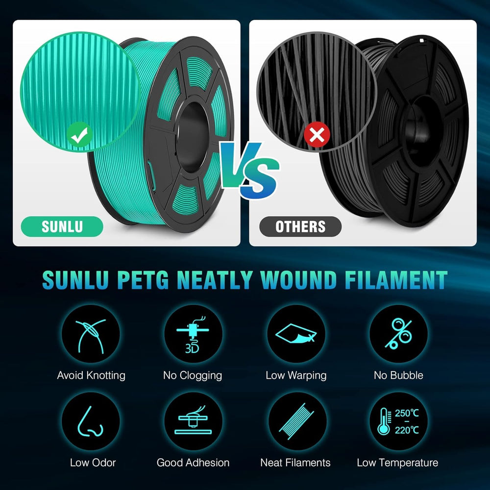 SUNLU PETG filament neatly-wound: minimal tangling for reliable prints.