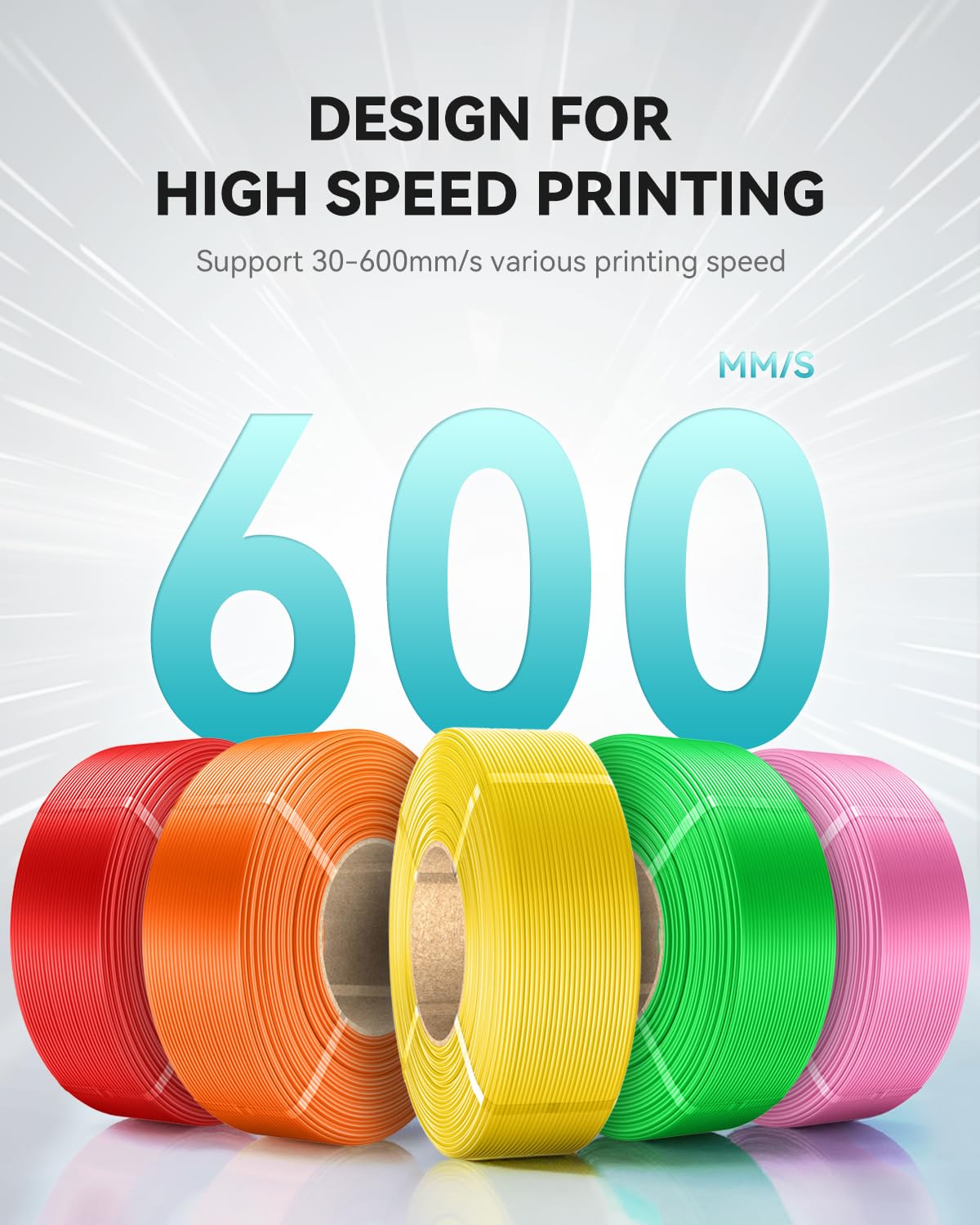 SUNLU PETG refill easy-install no-spool design for quick setup