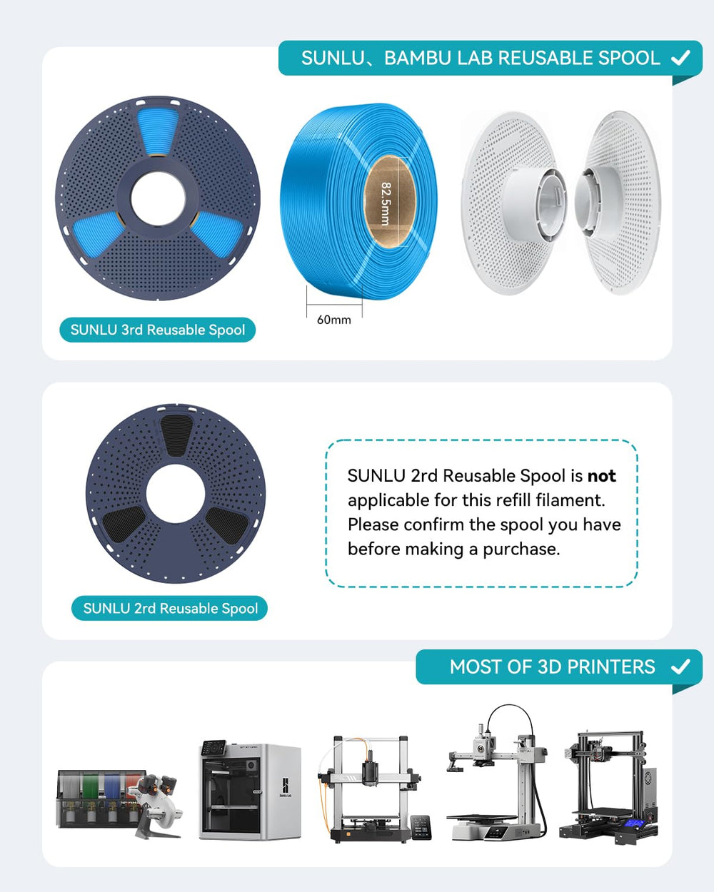 SUNLU PETG refill optimized settings for consistent, reliable prints