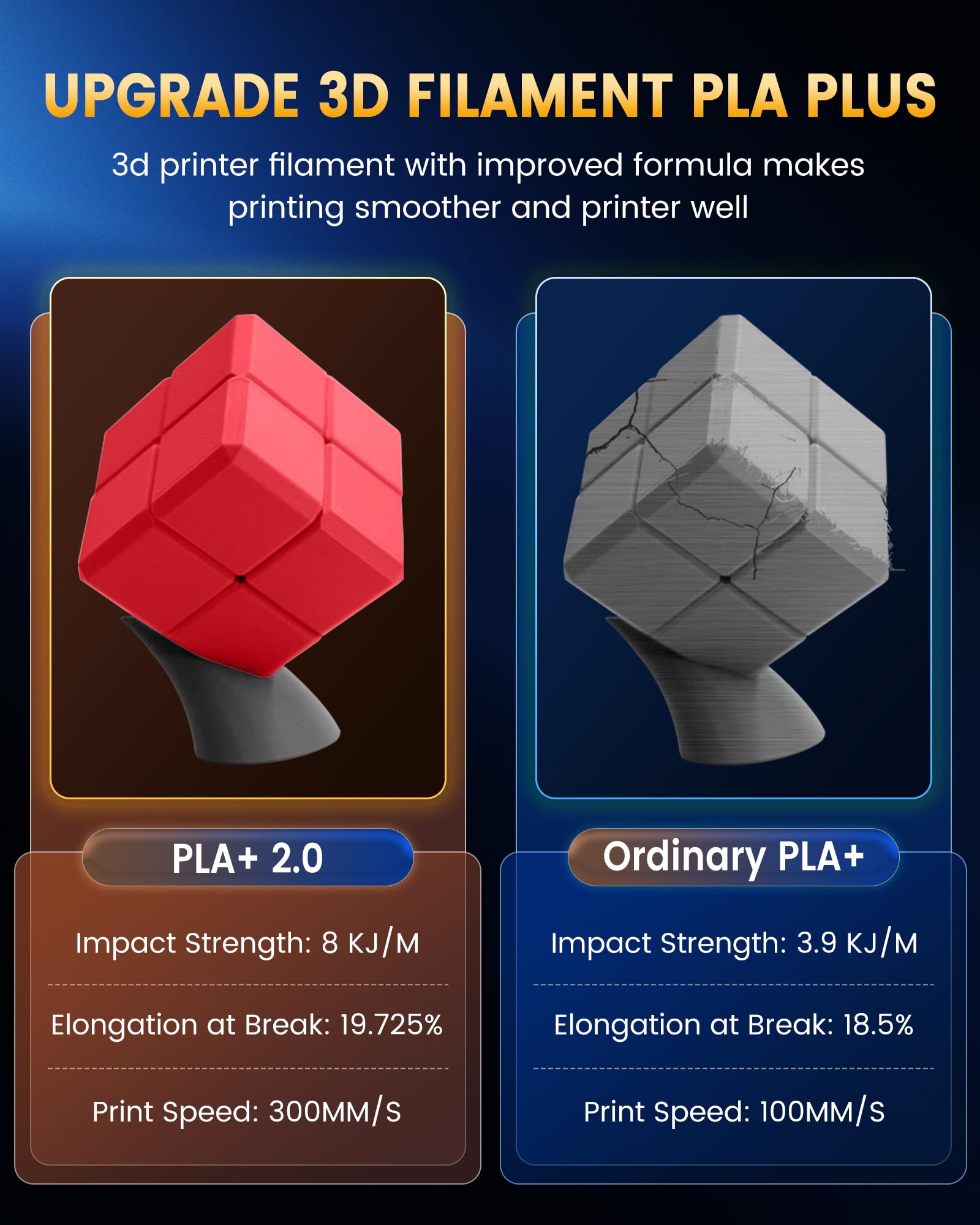 Sunlu PLA+ 2.0 pink spool highlights consistent dimensions.