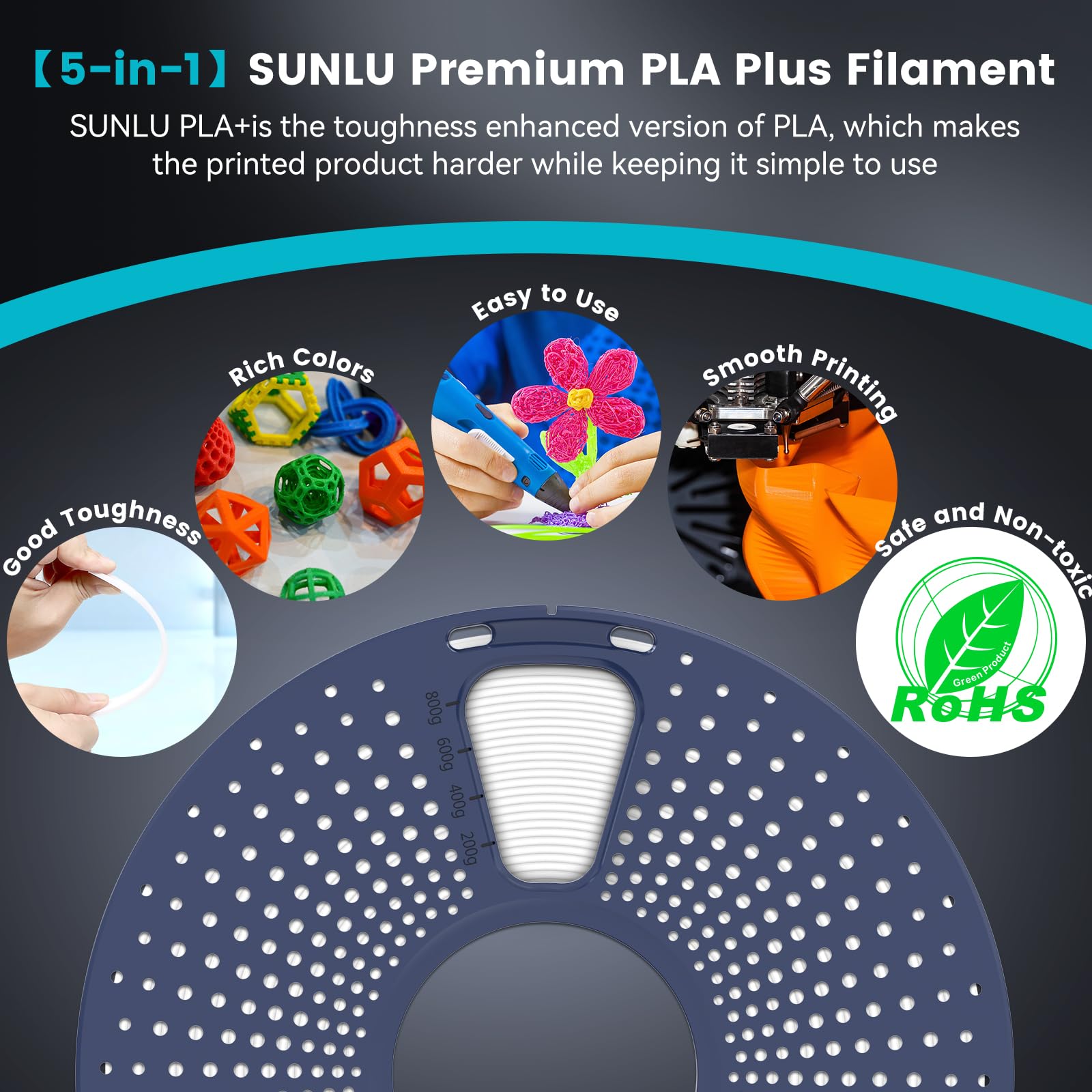 SUNLU PLA Plus spool hub hole 2.2 inches fits many machines.