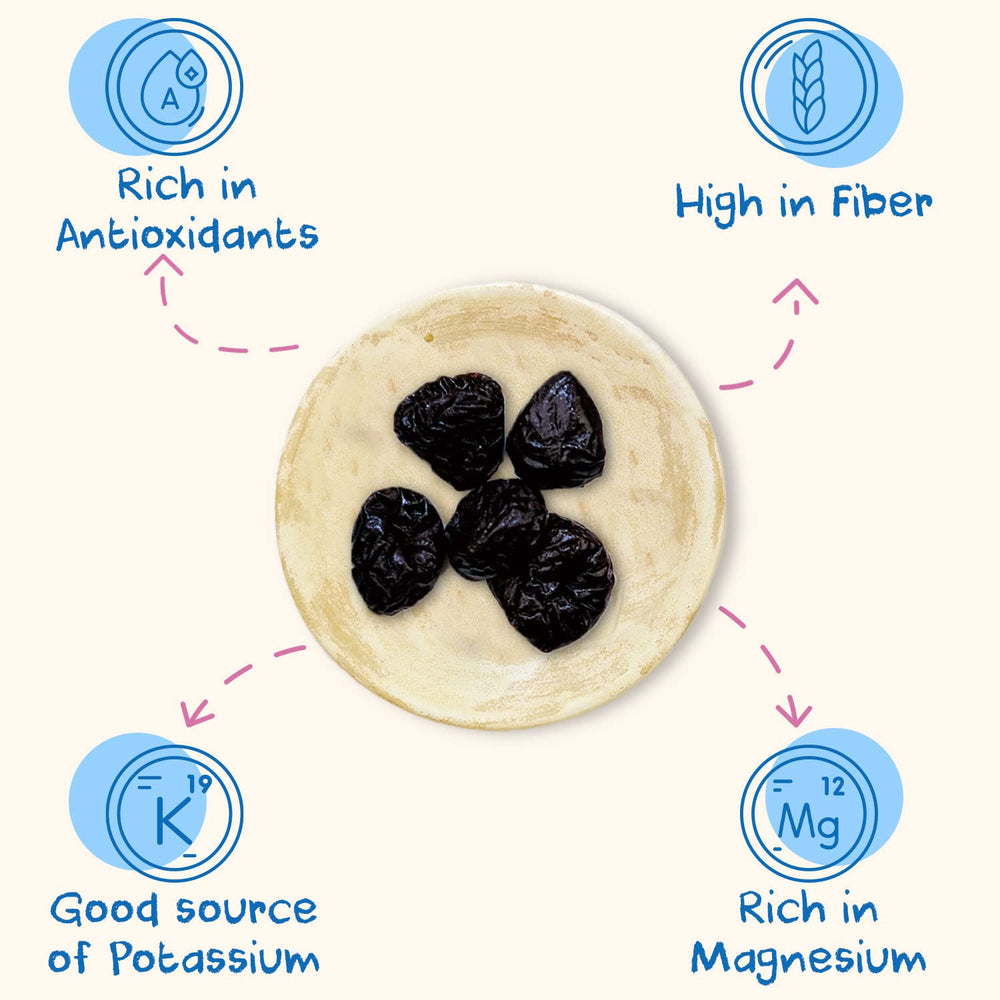 Sunny Fruit Prunes reseal pouch emphasizing freshness without artificial additives.