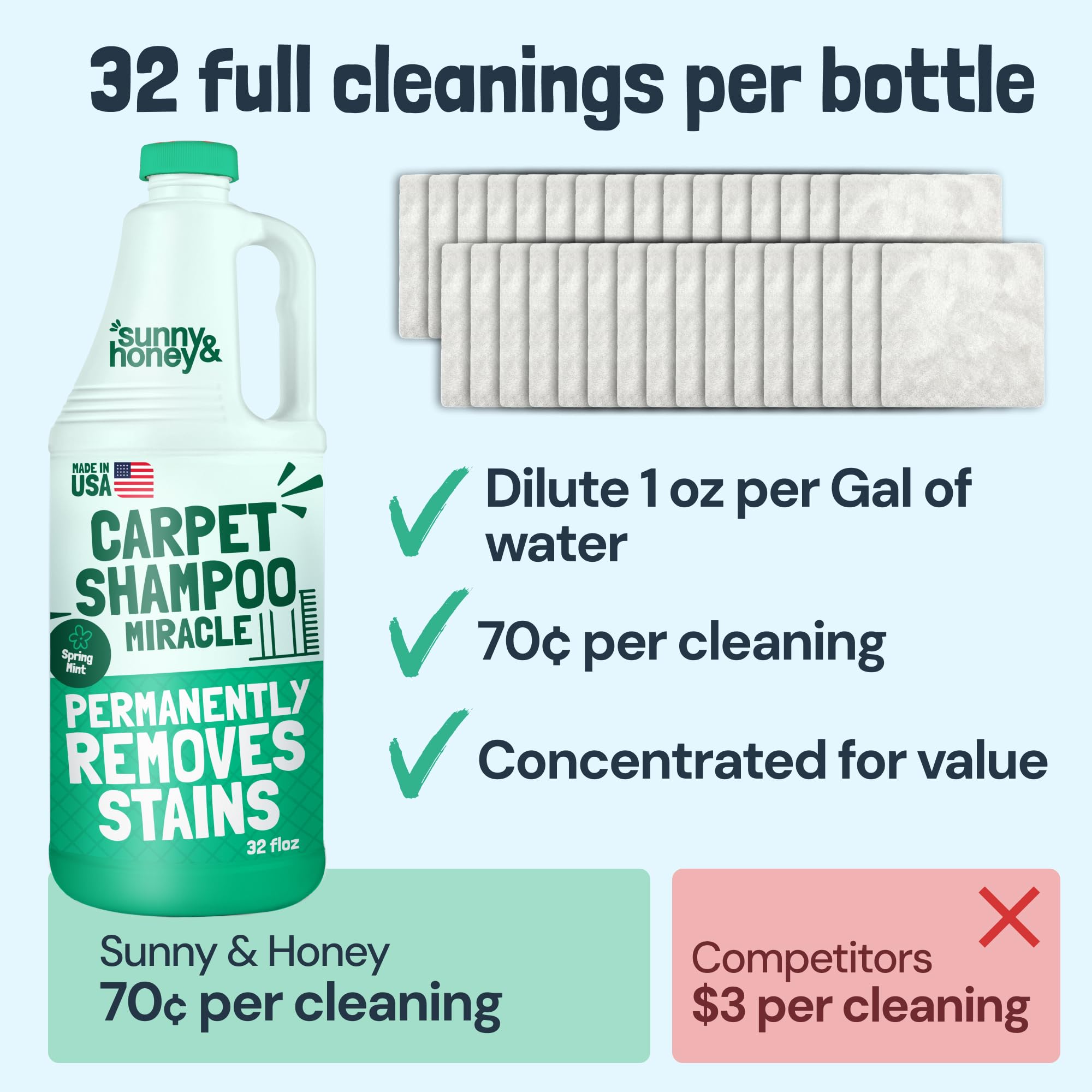 Sunny & Honey upholstery cleaner used on a sofa