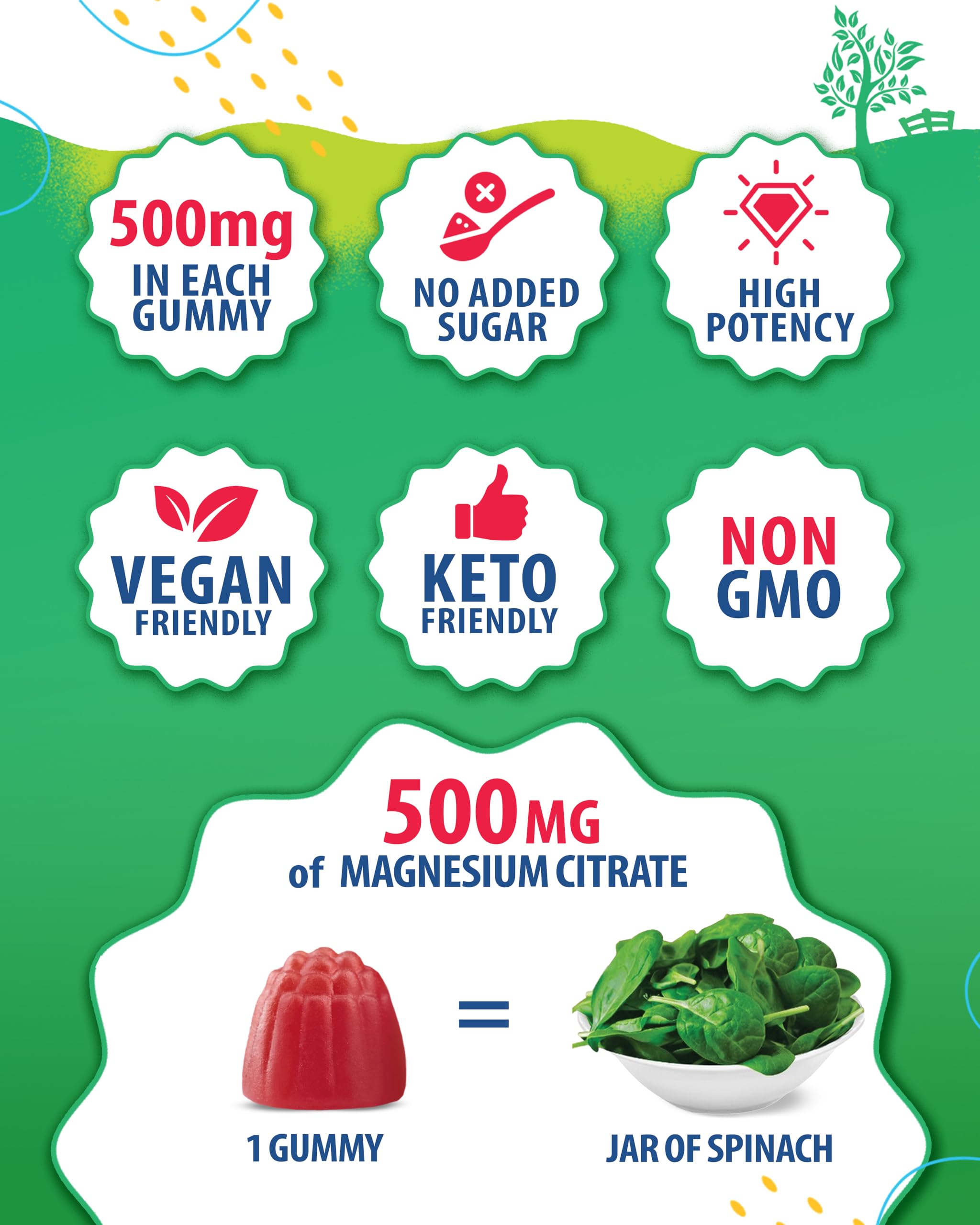 Sunny Sam Sugar-Free Magnesium Gummies kid chew for easy consumption.