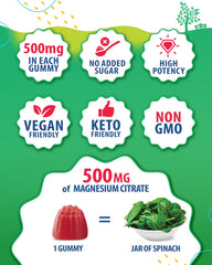 Sunny Sam Sugar-Free Magnesium Gummies kid chew for easy consumption.