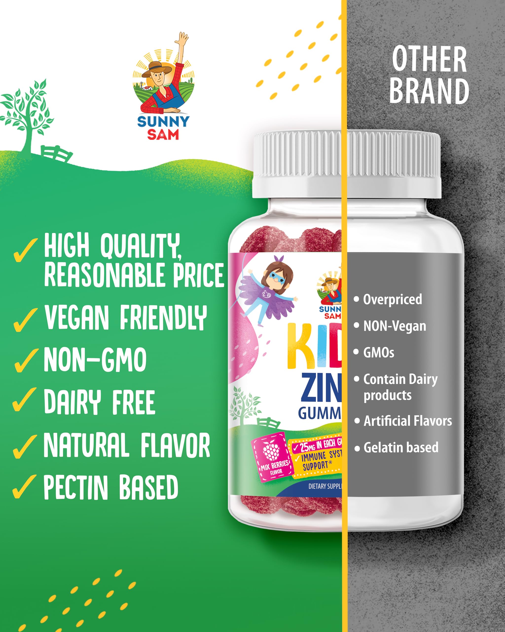 Sunny Sam Zinc Gummies bottle highlights 60 servings.