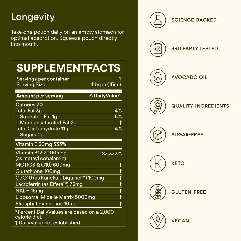 Sunny Within lactoferrin promotes gut balance; close-up of label emphasizing digestive support