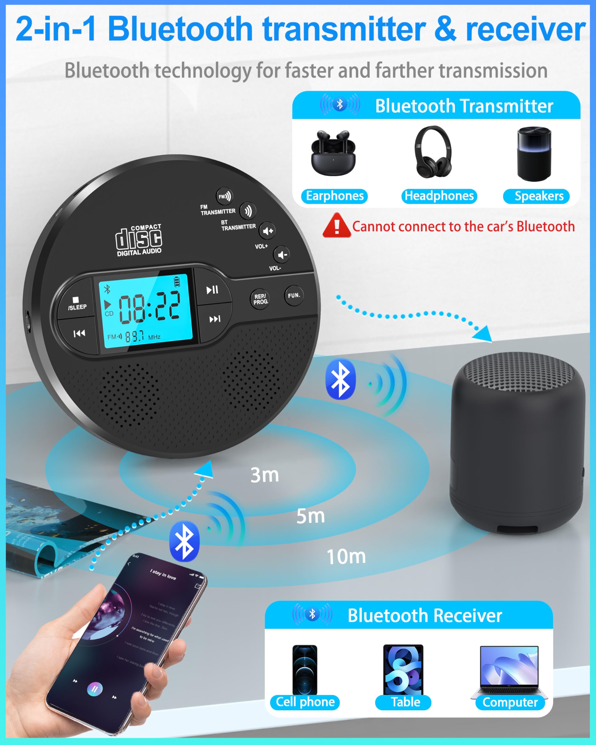 Sunoony anti-skip technology preserves smooth playback during commutes