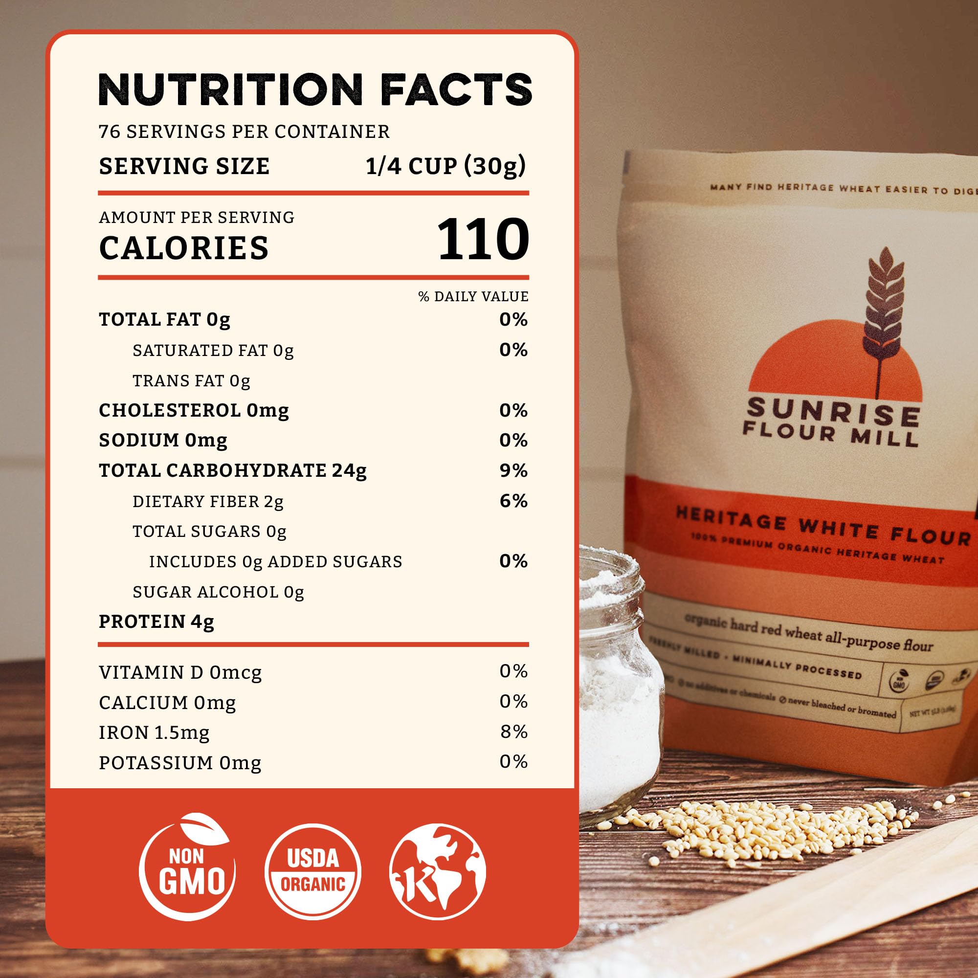 Sunrise Flour Mill turkey red heritage wheat field highlights wholesome grain for sturdy dough