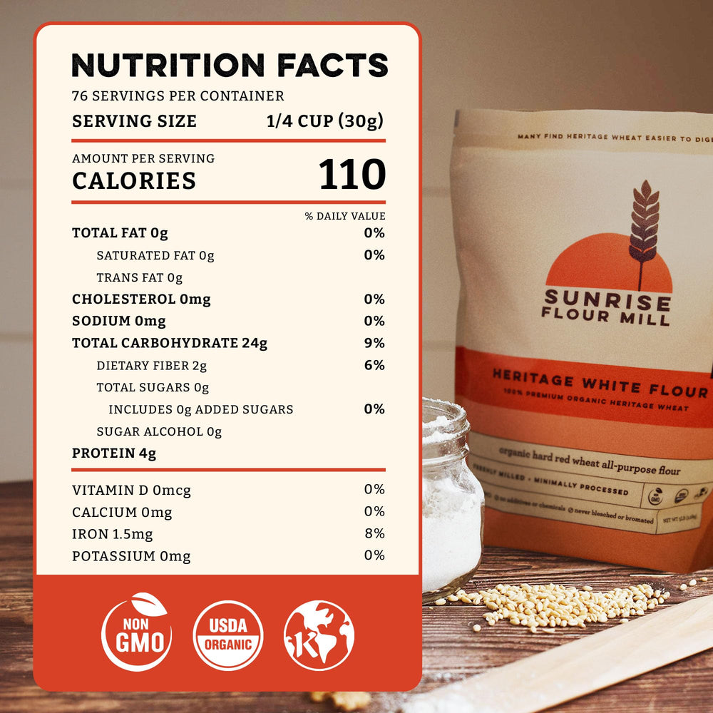 Sunrise Flour Mill turkey red heritage wheat field highlights wholesome grain for sturdy dough