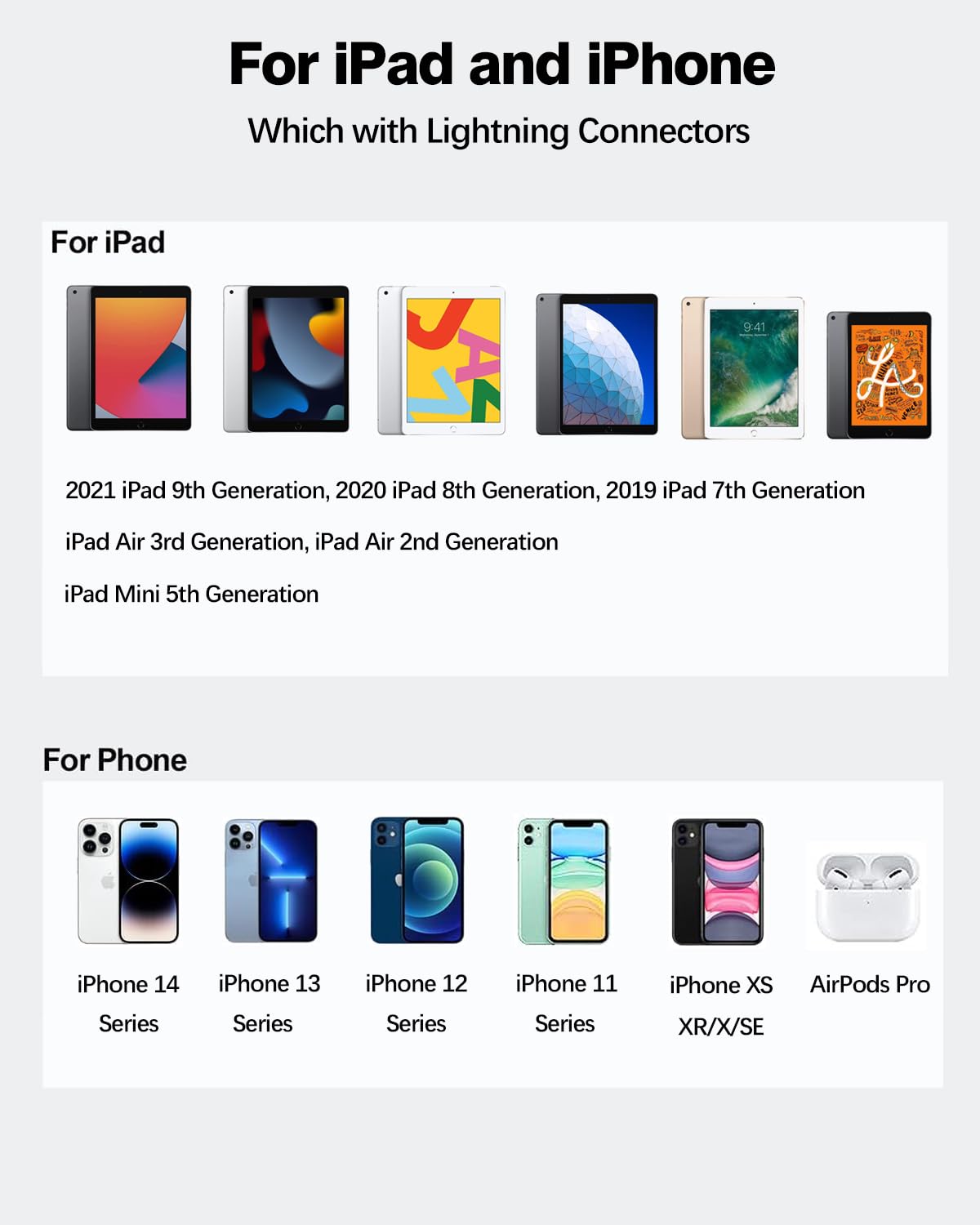 Sunrson 6.6ft USB-C to Lightning cable enables flexible charging at desk.