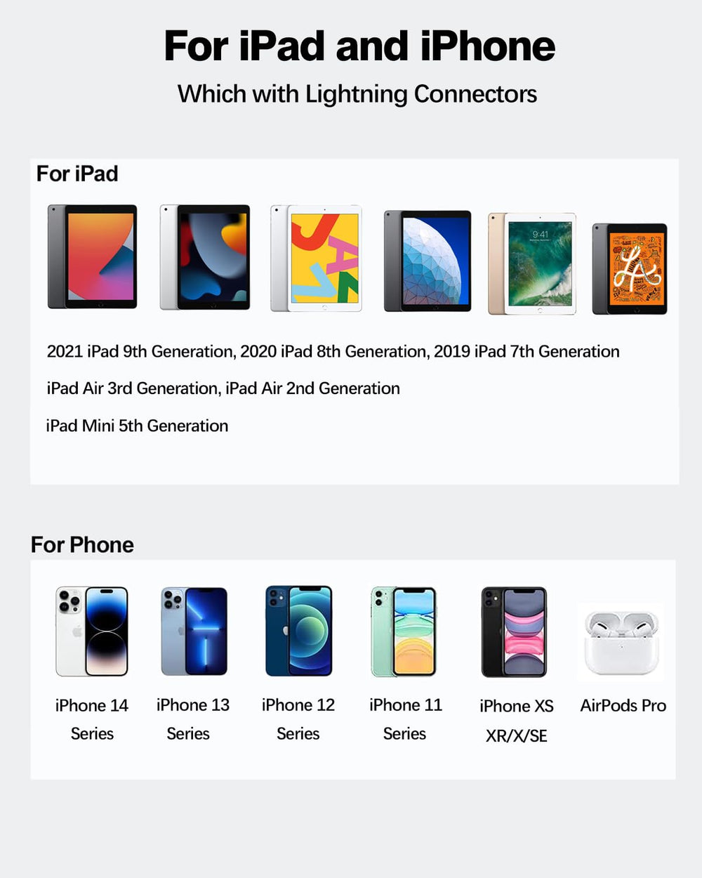 Sunrson 6.6ft USB-C to Lightning cable enables flexible charging at desk.