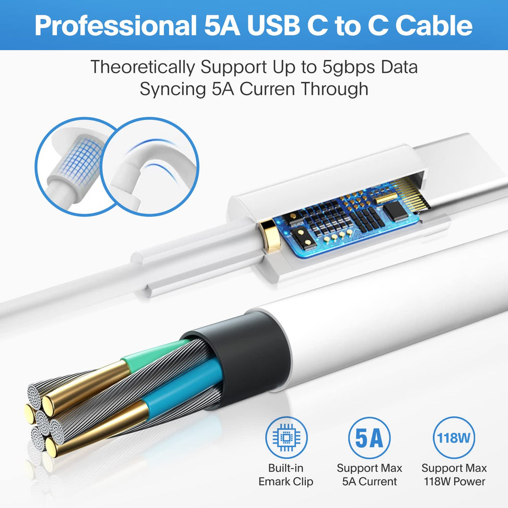 Sunveza 118W USB-C charger compatible with diverse USB-C devices
