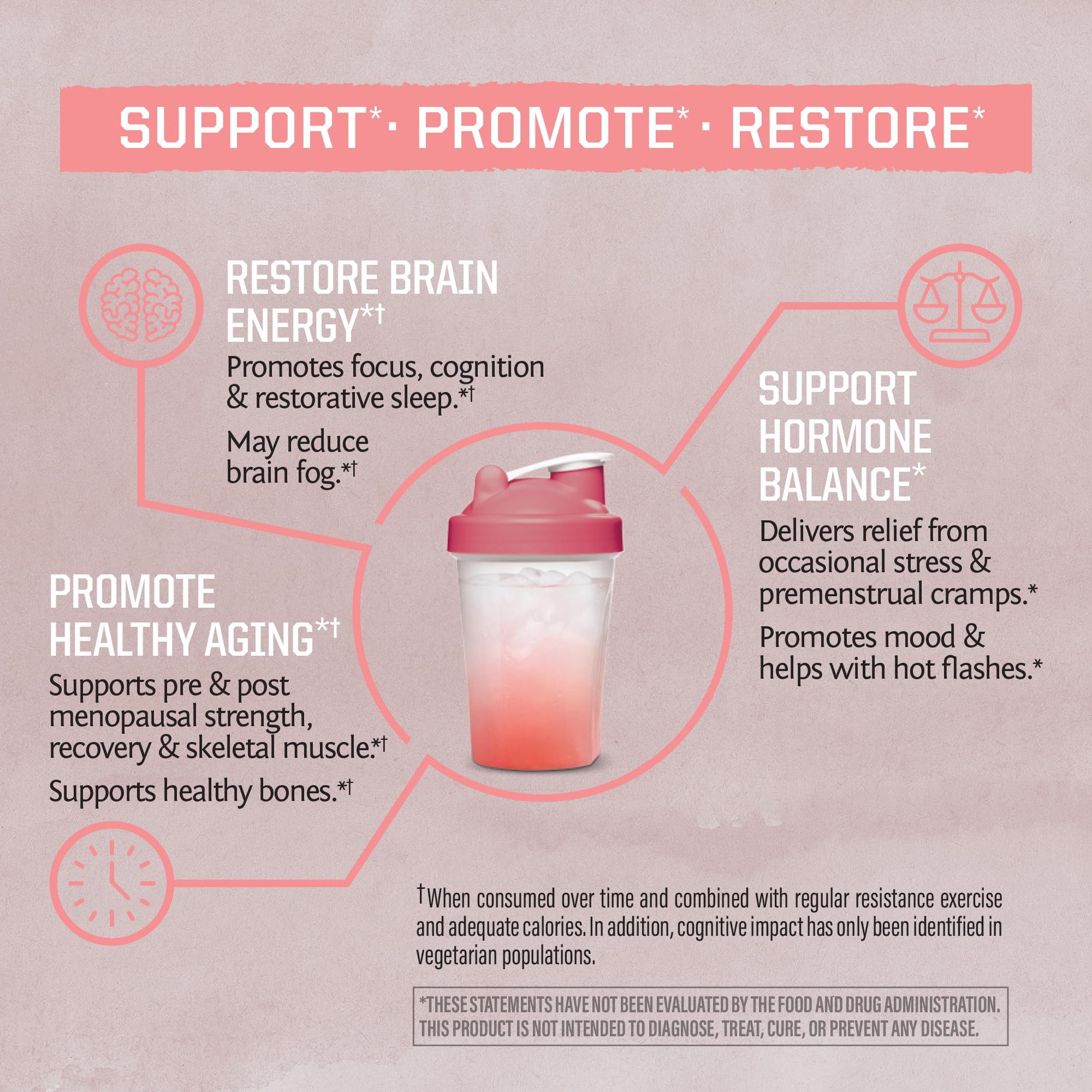 Sunwarrior Creatine for Women label detail highlights ingredients and benefits.