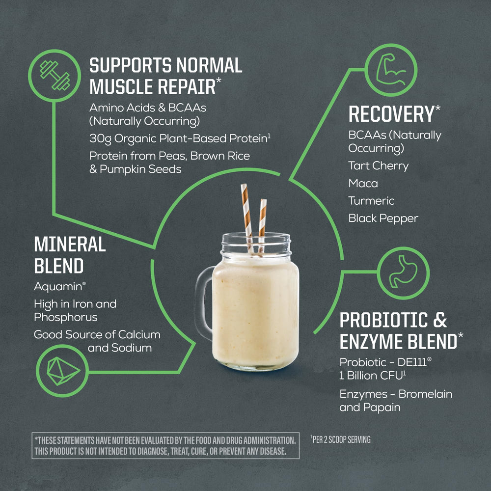 Sunwarrior gluten-free dairy-free soy-free formula label close-up