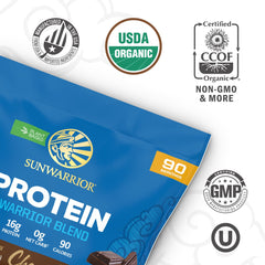 Sunwarrior hemp seed and pea protein blend in action