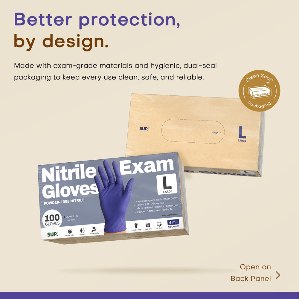 SUP gloves with touchscreen compatibility for device use during tasks