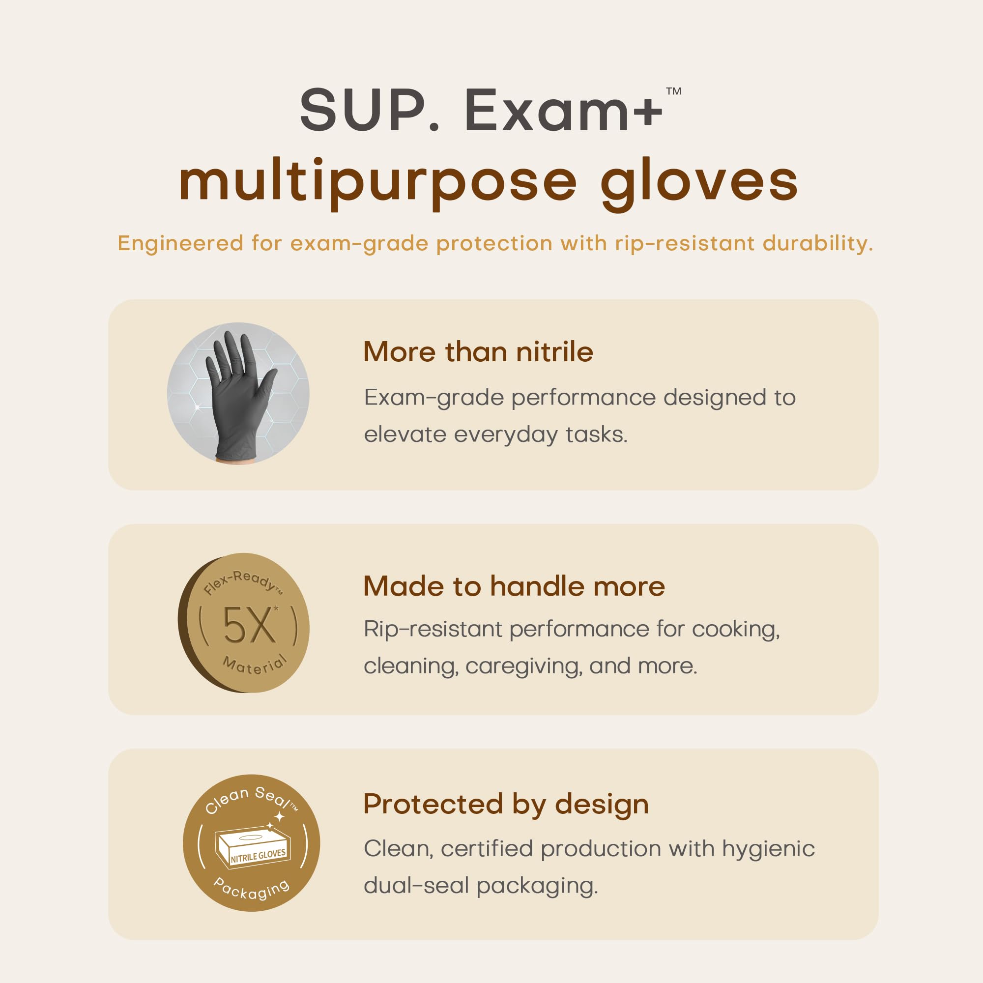 SUP nitrile exam gloves with textured fingertips for precise handling.