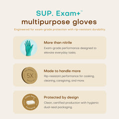 SUP powder-free nitrile gloves 4mil protection in teal; reliable barrier for messy tasks.