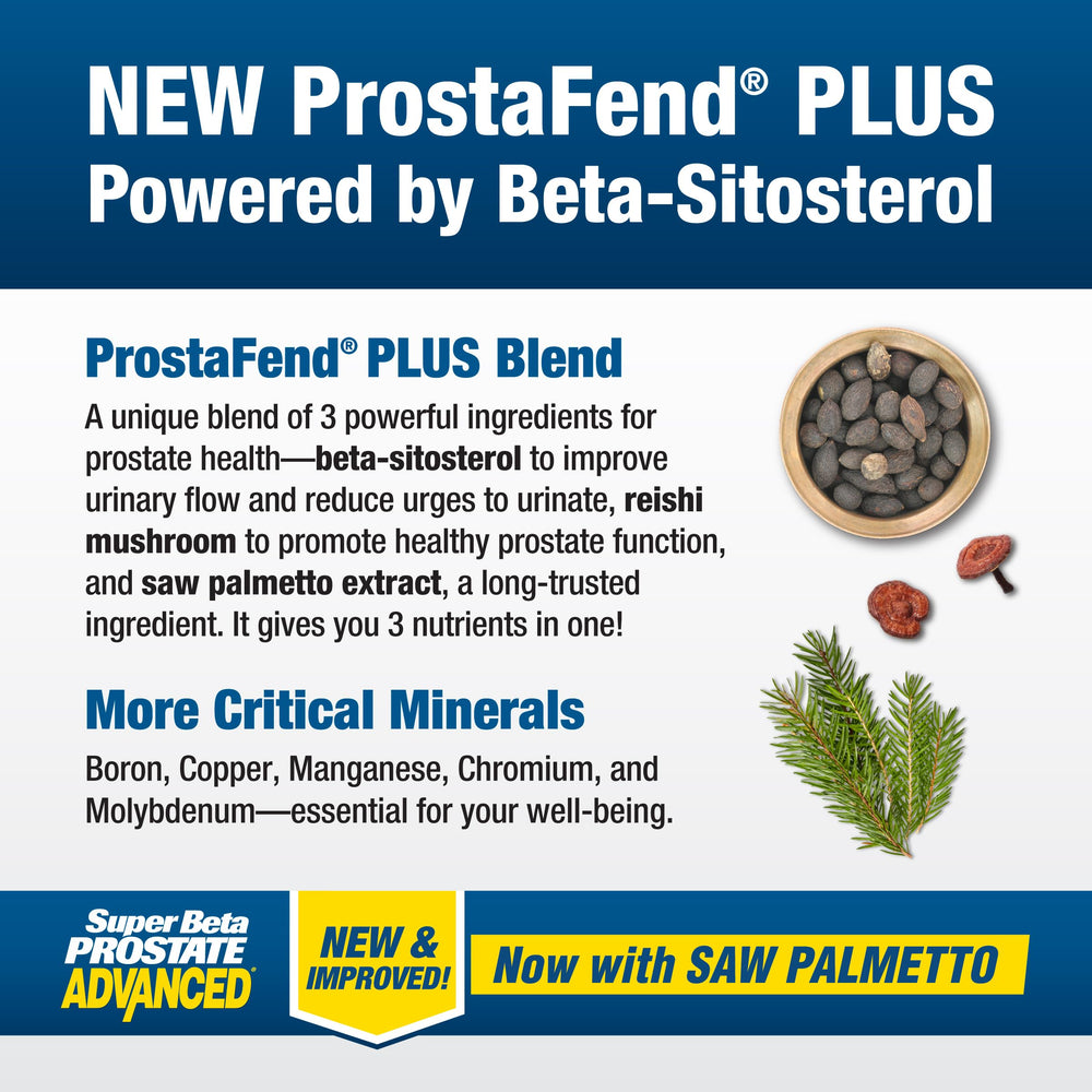 Super Beta Prostate Advanced ingredients pictogram highlights saw palmetto and beta sitosterol synergy.