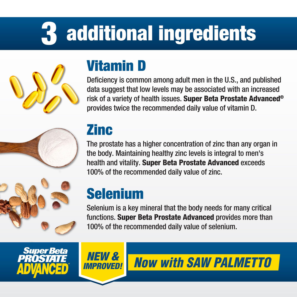 SUPER BETA PROSTATE daily-dose setup demonstrates convenient morning routine.