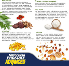 Super Beta Prostate label highlights lycopene for urinary health support