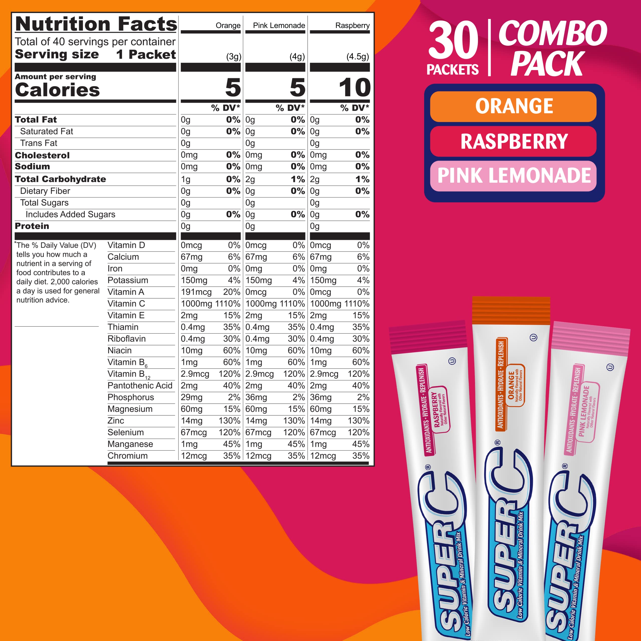 Super C raspberry stick in a glass ready for on-the-go hydration.