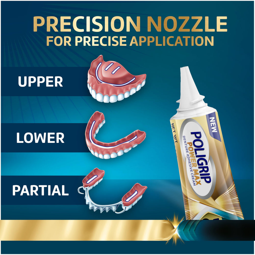 Super Poli-Grip Power Max Ultimate all-in-1 adhesive provides secure adhesion.