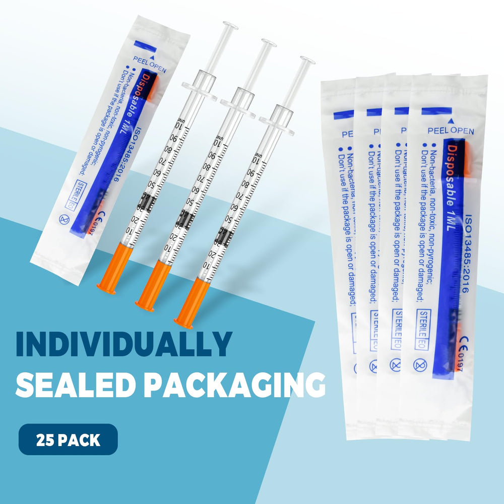 Super Repairman individually sealed blister pack ensures safety.