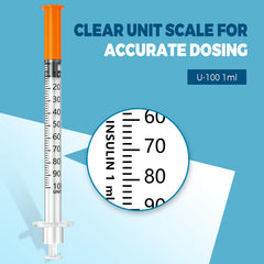Super Repairman syringe features airtight plunger for consistent dosing.