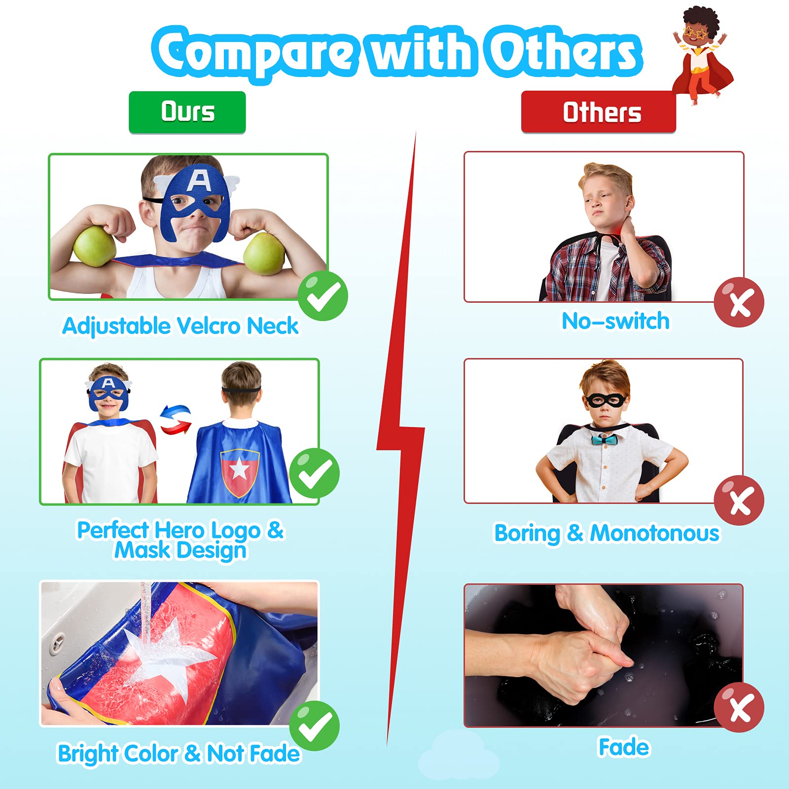 SUPER ROKO cape-velcro closure: easy-on, adjustable neck for quick changes.