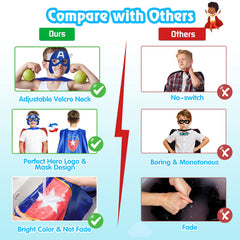SUPER ROKO cape-velcro closure: easy-on, adjustable neck for quick changes.