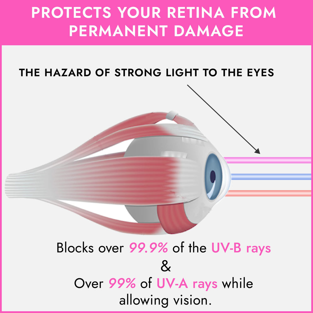 Super Sunnies Evo FDA compliant tanning goggles provide safe indoor tanning eyewear