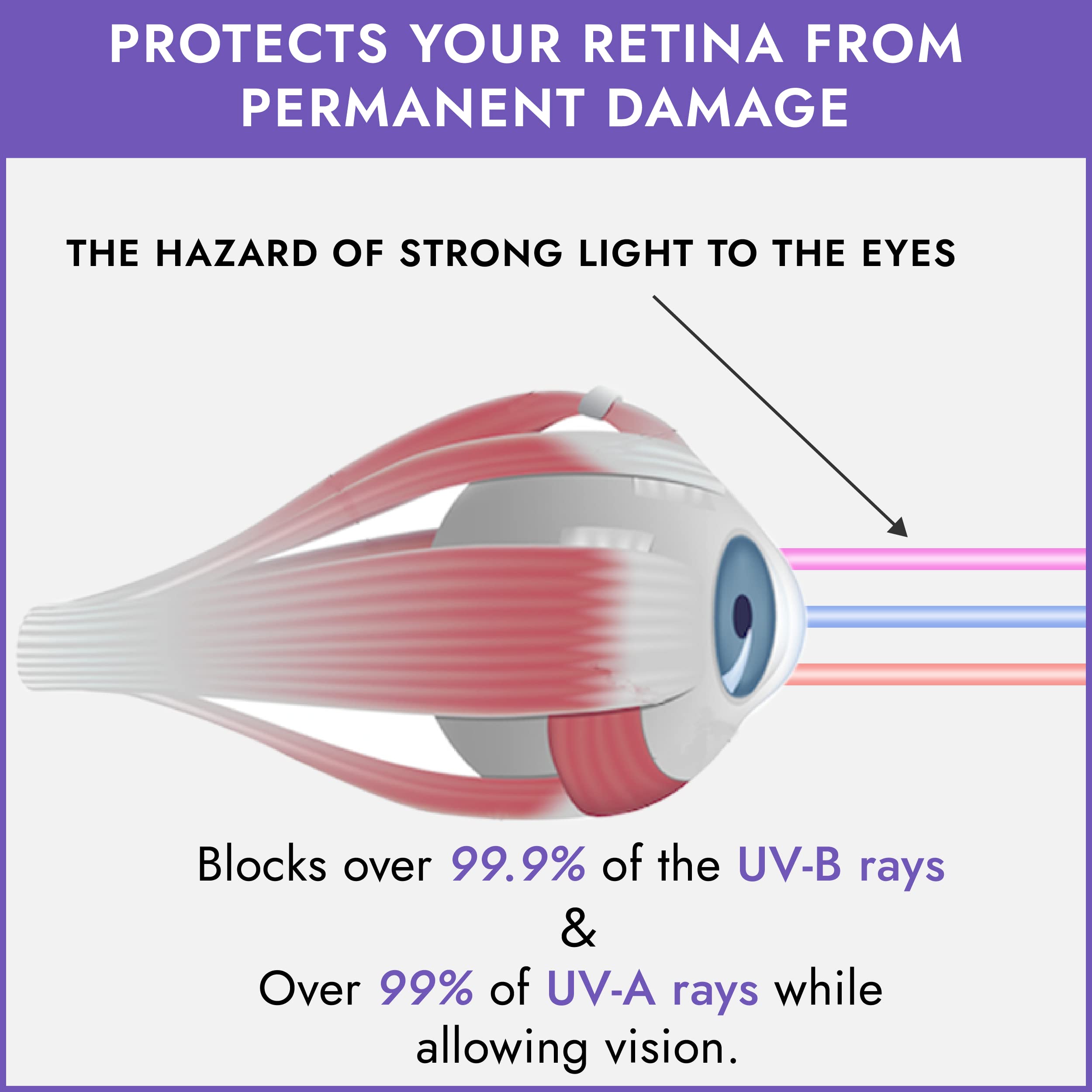 Super Sunnies Evo indoor tanning glasses provide clear vision and UV defense