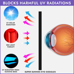 Super Sunnies Evo red light therapy use protects eyes during therapy sessions
